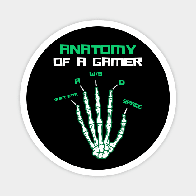 Anatomy Of A PC Gamer Magnet by The WYLD Tribe